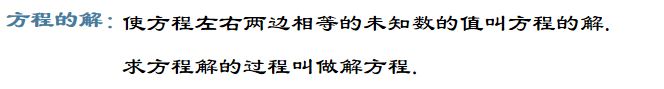 一元一次方程的知识点3.jpg