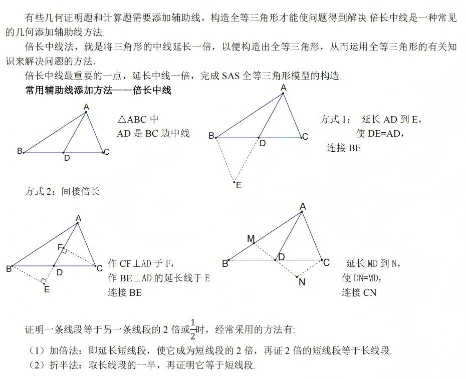 倍长中线模型知识点.jpg